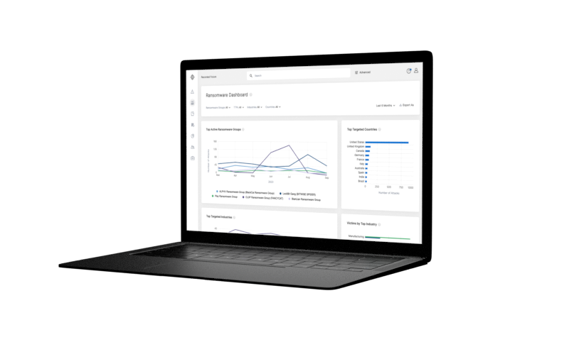 Recorded Future clients report they can identify new threats 48% faster than prior to using Recorded Future 