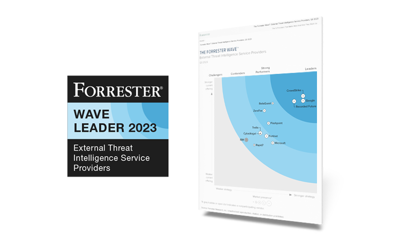 The Forrester Wave™ - External Threat Intelligence Service Providers